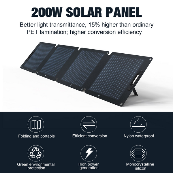 200W Foldable Solar Panel Kit Portable Emergency Power multiple charging modes