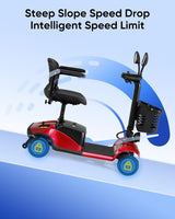 Compact 4 Wheel Mobility Scooter with Display, Foldable Electric Scooter for Seniors and Adults, Heavy Duty Travel Model with Lights, Basket, and Long-Lasting Extended