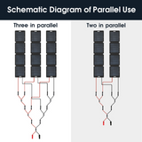 200W Foldable Solar Panel Kit Portable Emergency Power multiple charging modes