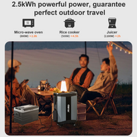 Merax 2000W Portable Power Station Solar Generator LiFePO4 Camp RV Trip Backup