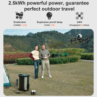 Merax 2000W Portable Power Station Solar Generator LiFePO4 Camp RV Trip Backup