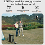 Merax 2000W Portable Power Station Solar Generator LiFePO4 Camp RV Trip Backup