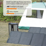 Merax 2000W Portable Power Station Solar Generator LiFePO4 Camp RV Trip Backup