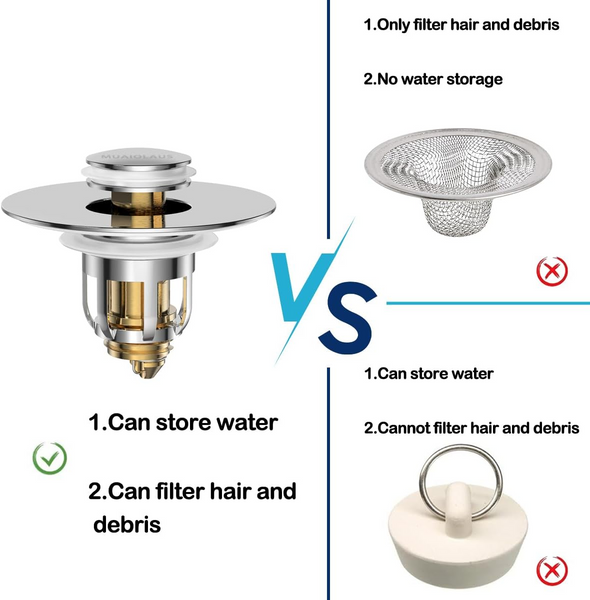 Universal 2 in 1 Bathroom Sink Stopper, Pop Up Bathroom Sink Drain Strainer with Anti-Clogging Filter Basket, Bathroom Drain Stopper Sink Plug for 1.06"-1.65" Basin Drain Holes(Pair)