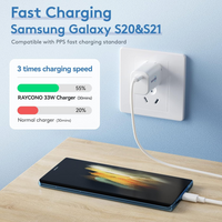USB C Charger, Raycono 30w USB-C Power Adapter, Wall Fast Charging Block Compatible with MacBook/iPhone 13/13 pro/12 Mini Pro Max/iPad Pro/Galaxy S21+/Note 10+, Pixel 6 and More (Cable Not Included)
