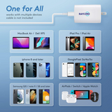 USB C Charger, Raycono 30w USB-C Power Adapter, Wall Fast Charging Block Compatible with MacBook/iPhone 13/13 pro/12 Mini Pro Max/iPad Pro/Galaxy S21+/Note 10+, Pixel 6 and More (Cable Not Included)