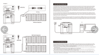 1500W Fast-Recharge Power Station  278,000 mAh