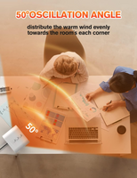 Electric Portable Space Heater 1500W