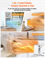 Electric Portable Space Heater 1500W
