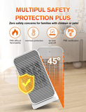 Electric Portable Space Heater 1500W