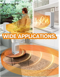 Electric Portable Space Heater 1500W