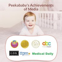 NETVUE Baby Camera Monitor Video - Peekababy 4 in 1 Bracket Meets the Needs of Parents in All Scenarios, Baby Monitor with Camera and Audio, 5" Display, 2-Way Talk, Free Smart Phone App, Cry Detection