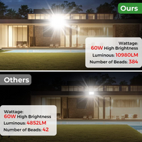 2 Pack 60W LED Flood Light 10980LM Super Bright Outdoor Floodlight Fixture IP65 Waterproof Exterior Security Lighting 6000K Daylight 3 Adjustable angle AC100-277V Work Lights for Yard Garden Backyard