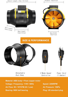 6" Inline Duct Fan, Quiet Grow Tent Fan w/Speed Dimmer US Cord for Hydroponics, HVAC Ventilation
