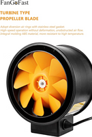 6" Inline Duct Fan, Quiet Grow Tent Fan w/Speed Dimmer US Cord for Hydroponics, HVAC Ventilation