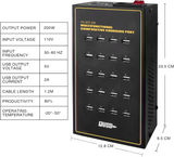 USB Charging Station,Cinlinso 20 Port 200W/40A Multiple USB Charger Station with Intelligent Protection for Smartphone Tablet School Shopping Hotel Malls