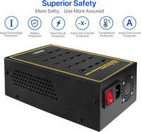 USB Charging Station,Cinlinso 20 Port 200W/40A Multiple USB Charger Station with Intelligent Protection for Smartphone Tablet School Shopping Hotel Malls