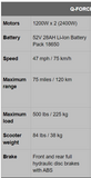QIEWA 2X1200W UPTO 60MPH UPTO 75MILES RANGE DUAL MOTOR E SCOOTER