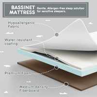 HARPPA Cuddly 3 in 1 Baby Bassinet Bedside Sleeper(Mosquito Net Included), Five-Position Adjustable Bedside Crib with Storage for Newborns, Portable Bassinet with Anchor Strap (Wood Grain, Grey)