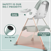 HARPPA Convertible 4-in-1 Baby High Chair for Toddlers with Removable Tray, Wheels & Safety Belt (Gray,pink , Green)