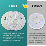 2-Pack 5.3" LED Retrofit Light Kit for Ceiling Flush 15W 120V 3000/4500/6000K LED Ceiling Fan Light Replacement Panel PCB Dimmable