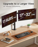 Irongear Dual Monitor Stand for 17-32 inch Screens,Heavy Duty Fully Adjustable Monitor Arm with C-Clamp Hardware,Dual Monitor Mount Supports up to 17.6 lbs per Arm, IGCM1