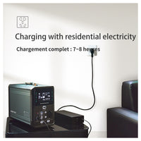 Merax 1500W Portable Power Station Solar Generator LiFePO4 Outdoor Camping Home