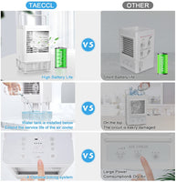 Portable Air Conditioner Evaporative Air Cooler with Timer Humidifier Misting Fan Mini Air Conditioner Personal Cooler Desk Fan Battery Operated Rechargeable Cooling Fan for Room, Office